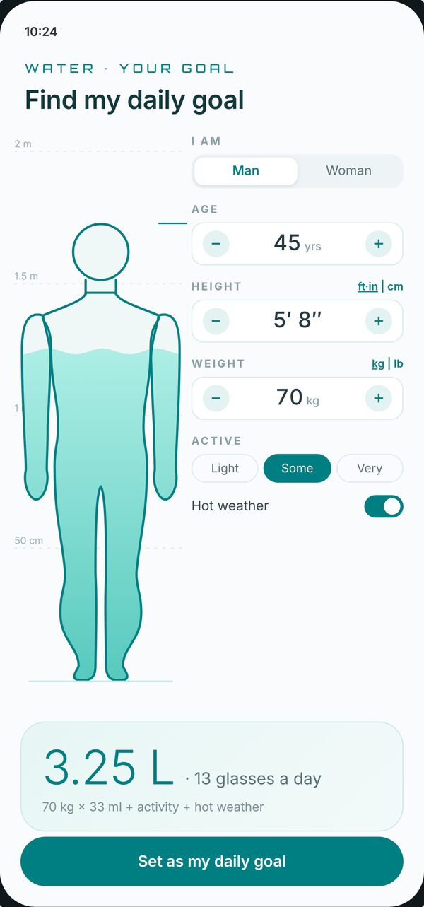 Find my daily water goal screen